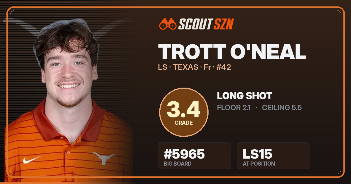 Share card for Trott O'Neal