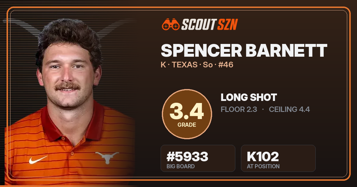 Share card for Spencer Barnett