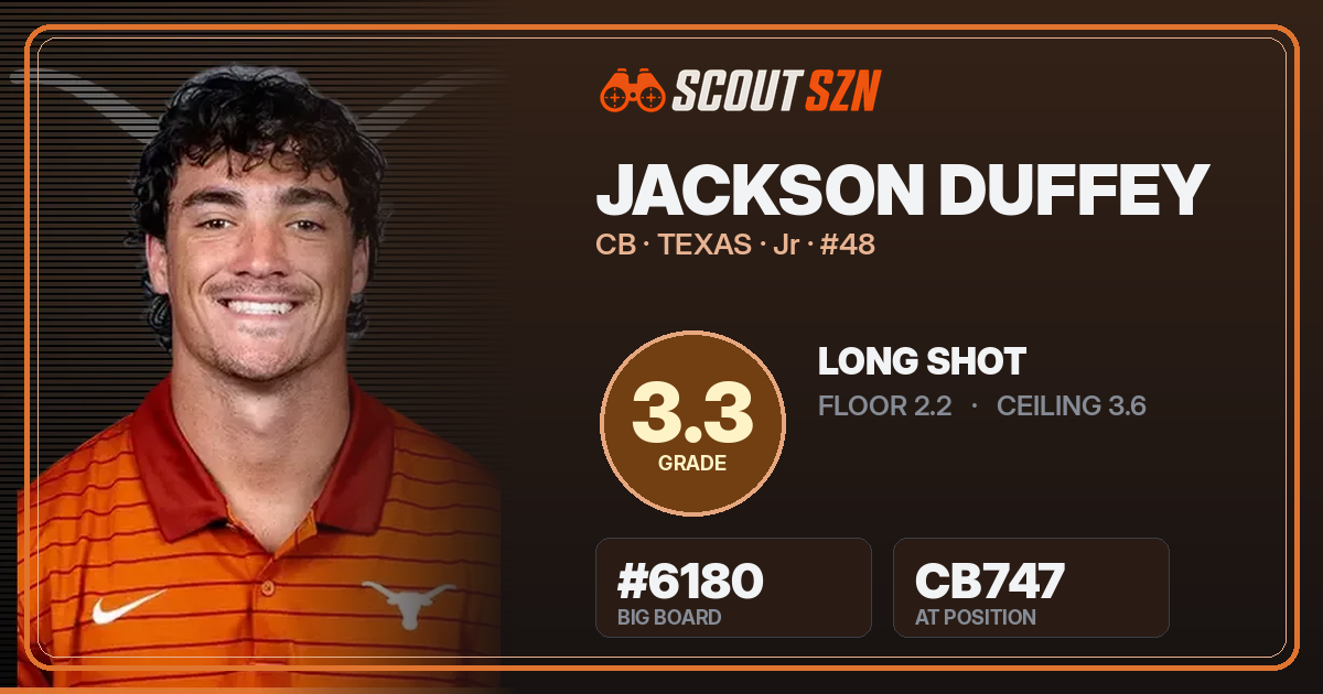 Share card for Jackson Duffey