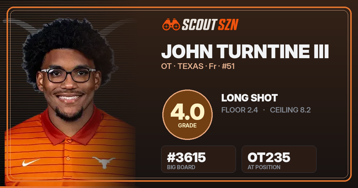 Share card for John Turntine III
