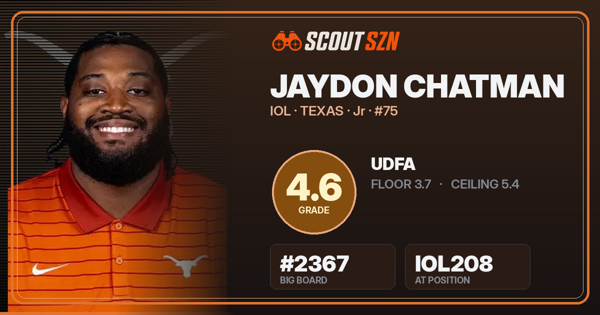 Share card for Jaydon Chatman