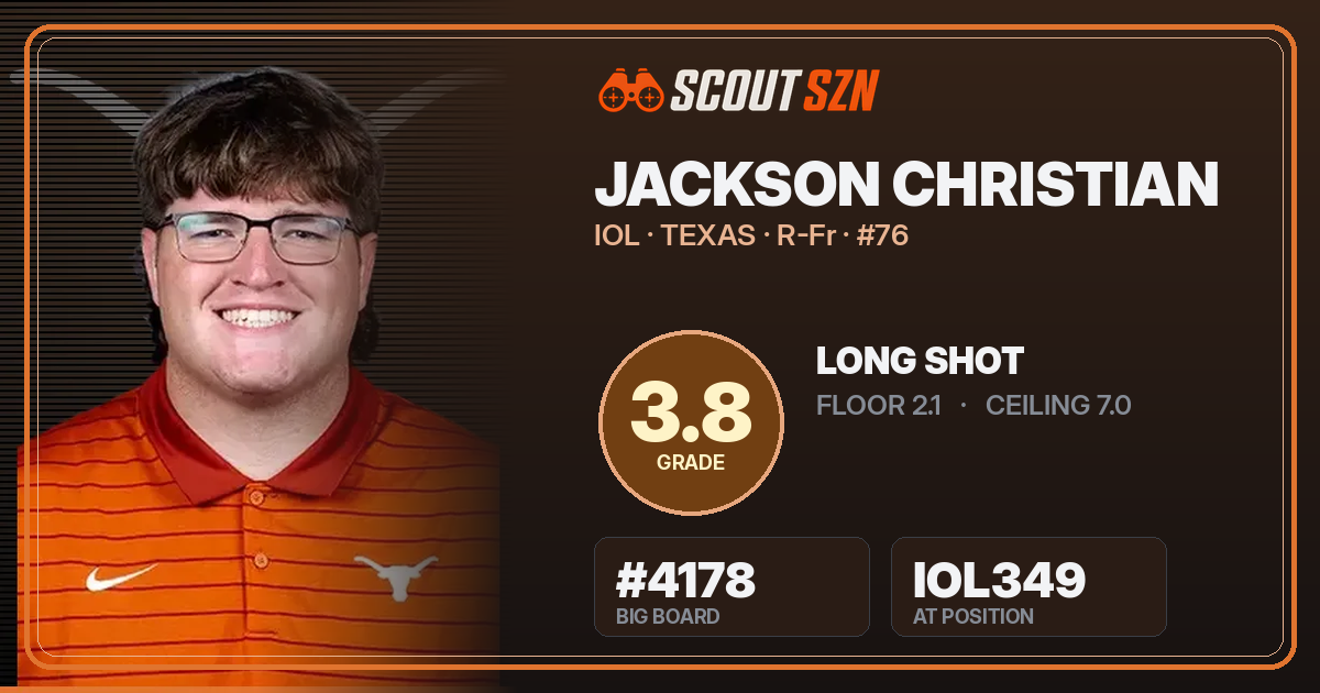 Share card for Jackson Christian