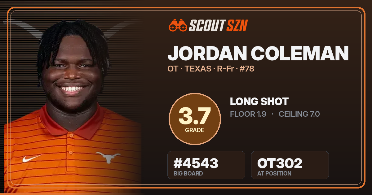 Share card for Jordan Coleman
