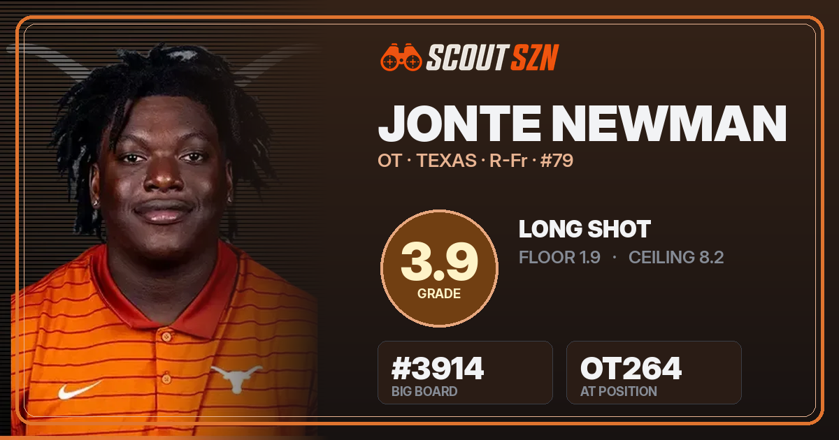 Share card for Jonte Newman
