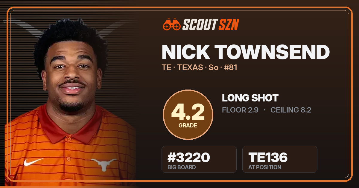 Share card for Nick Townsend