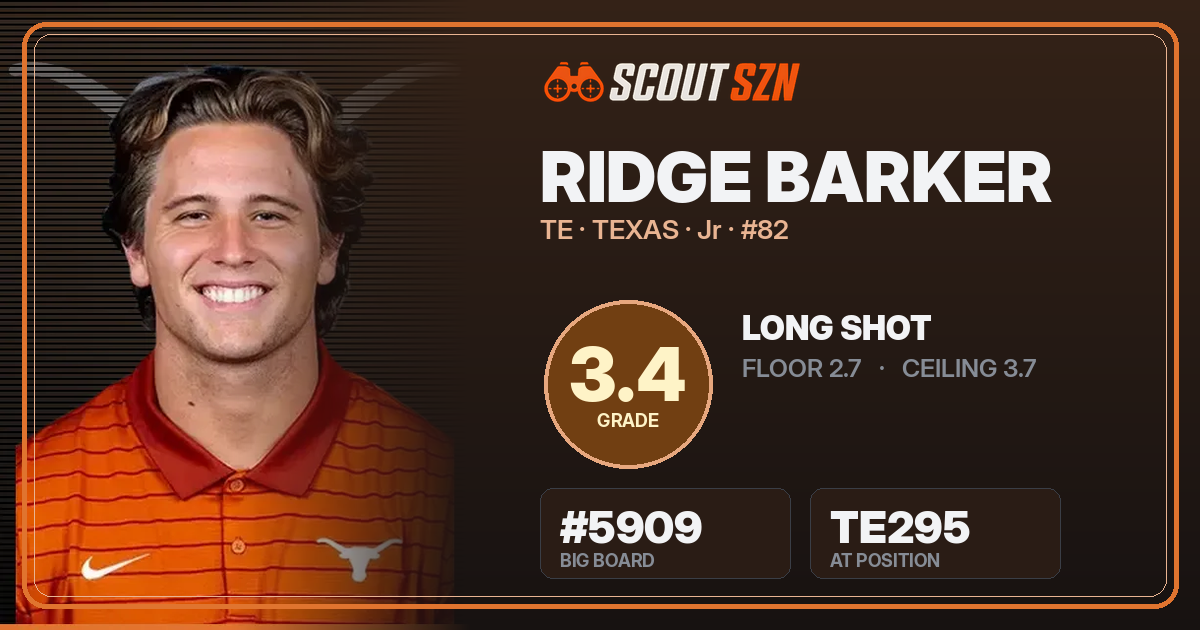 Share card for Ridge Barker