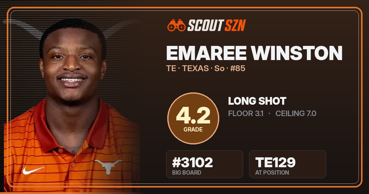 Share card for Emaree Winston