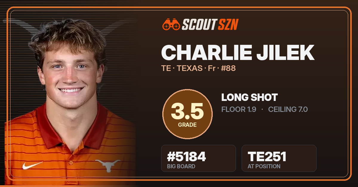 Share card for Charlie Jilek