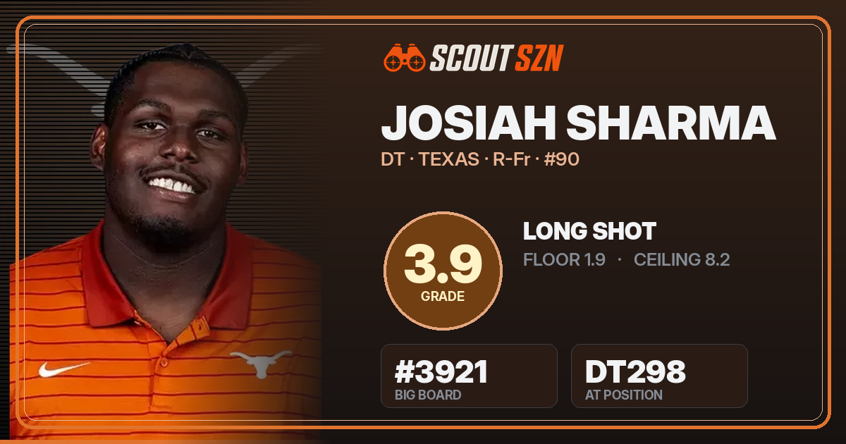 Share card for Josiah Sharma