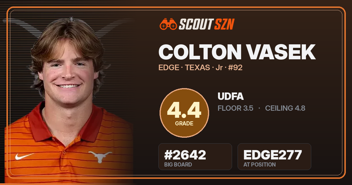 Share card for Colton Vasek