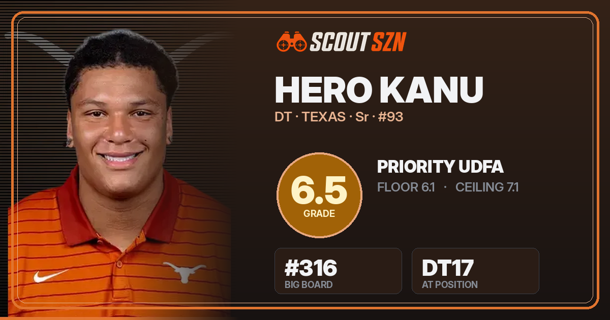 Share card for Hero Kanu