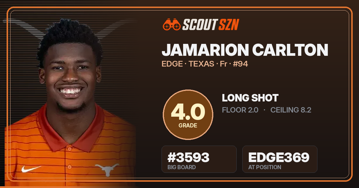 Share card for Jamarion Carlton