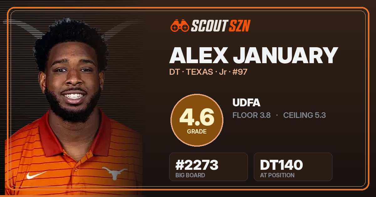 Share card for Alex January