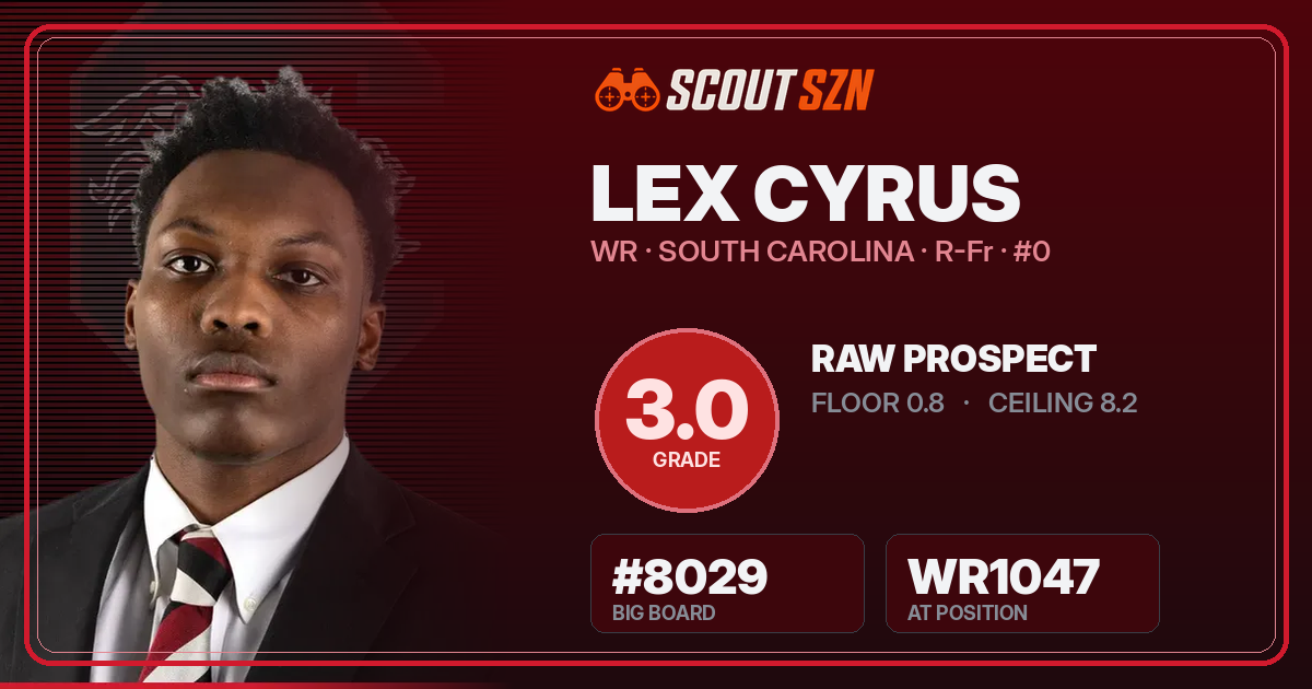 Share card for Lex Cyrus