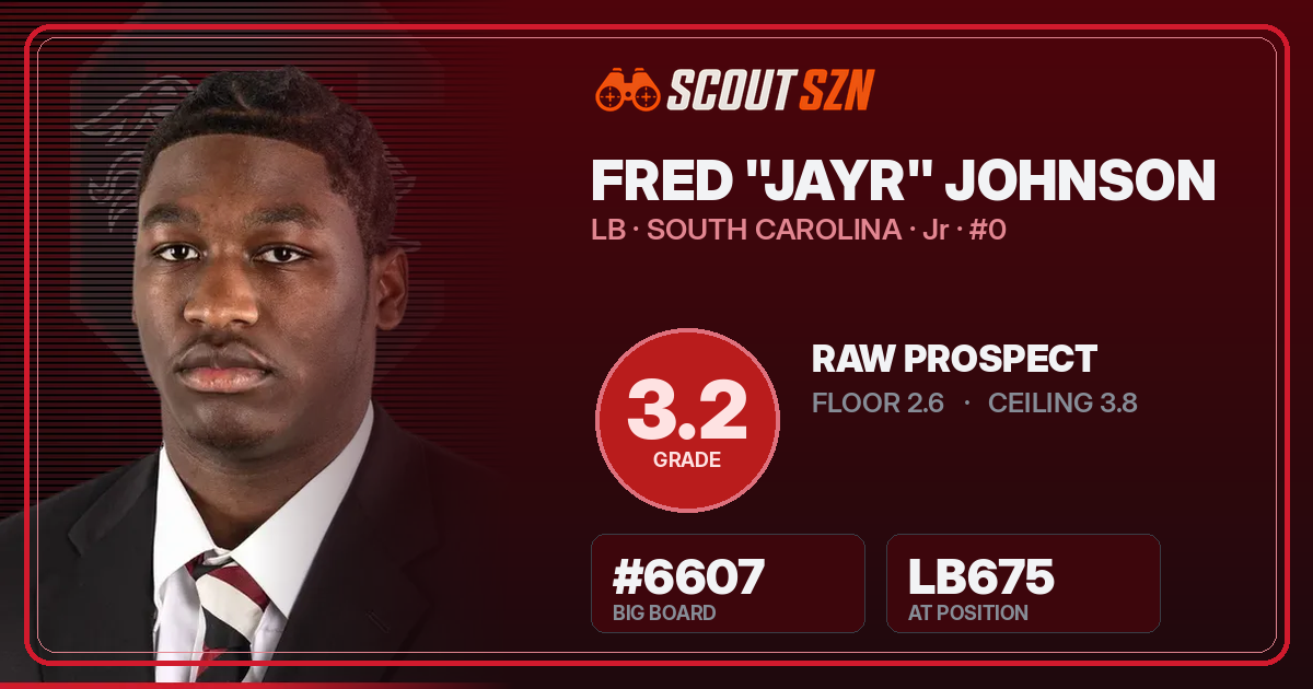 Share card for Fred "JayR" Johnson
