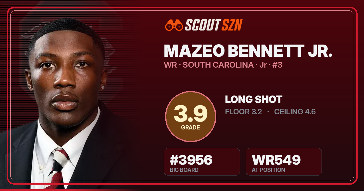 Share card for Mazeo Bennett Jr.