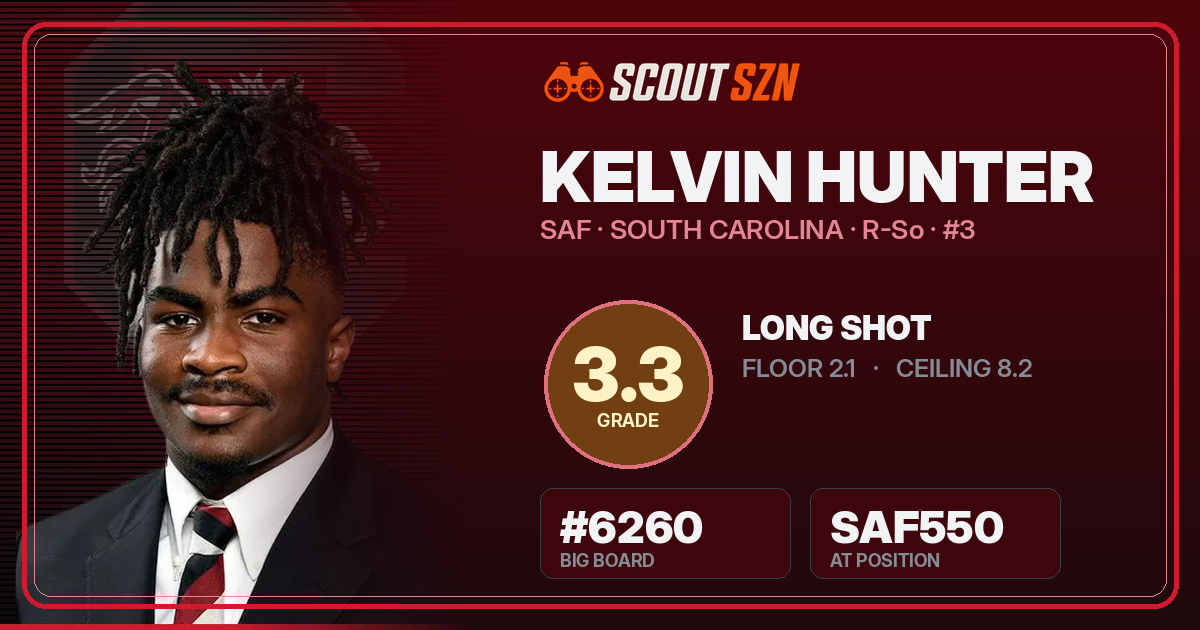 Share card for Kelvin Hunter