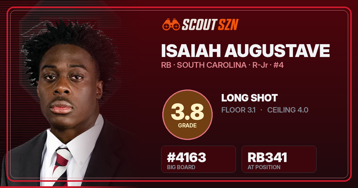 Share card for Isaiah Augustave