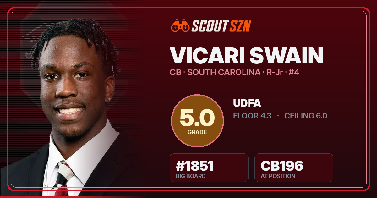 Share card for Vicari Swain