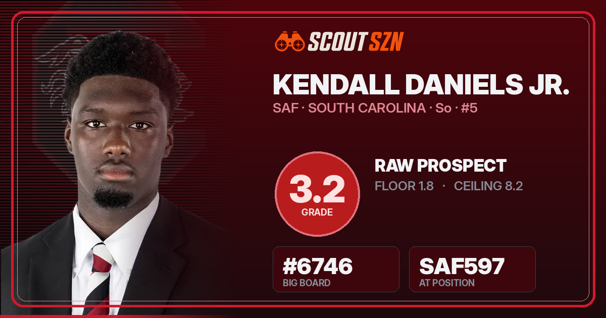 Share card for Kendall Daniels Jr.