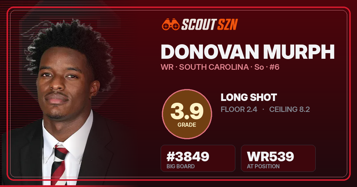 Share card for Donovan Murph