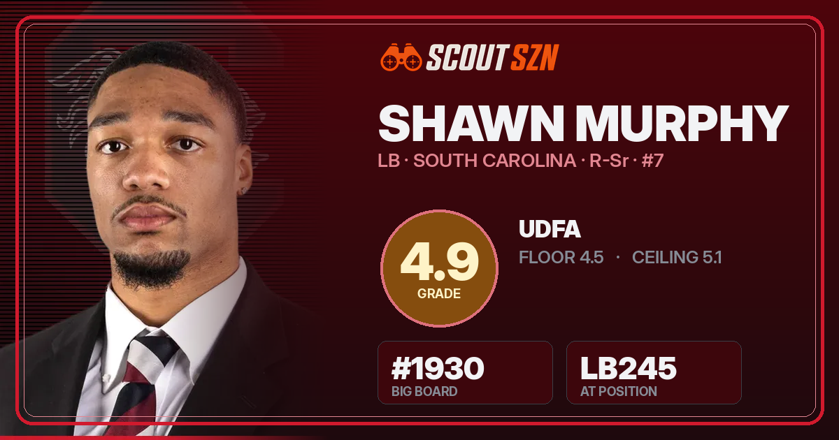 Share card for Shawn Murphy