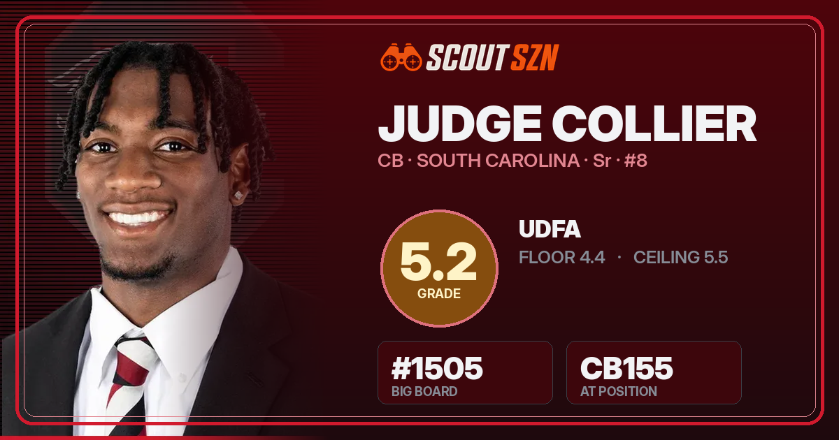Share card for Judge Collier