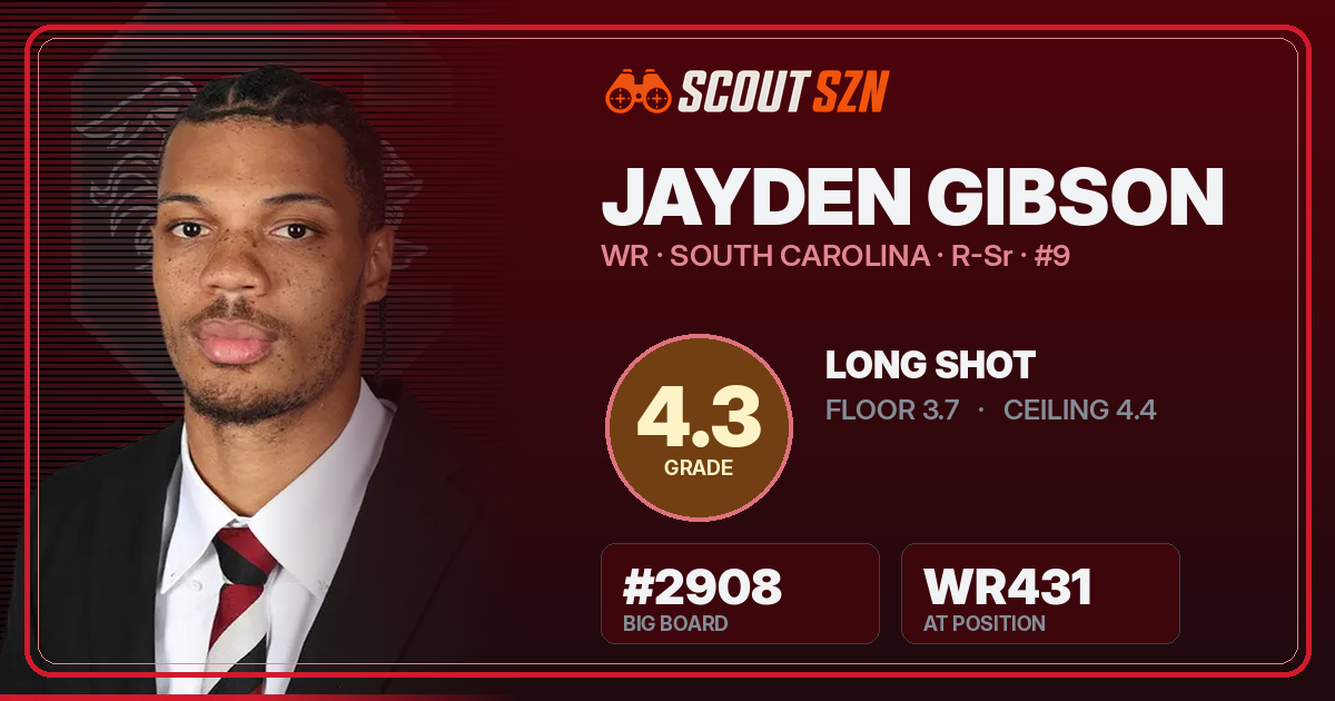 Share card for Jayden Gibson
