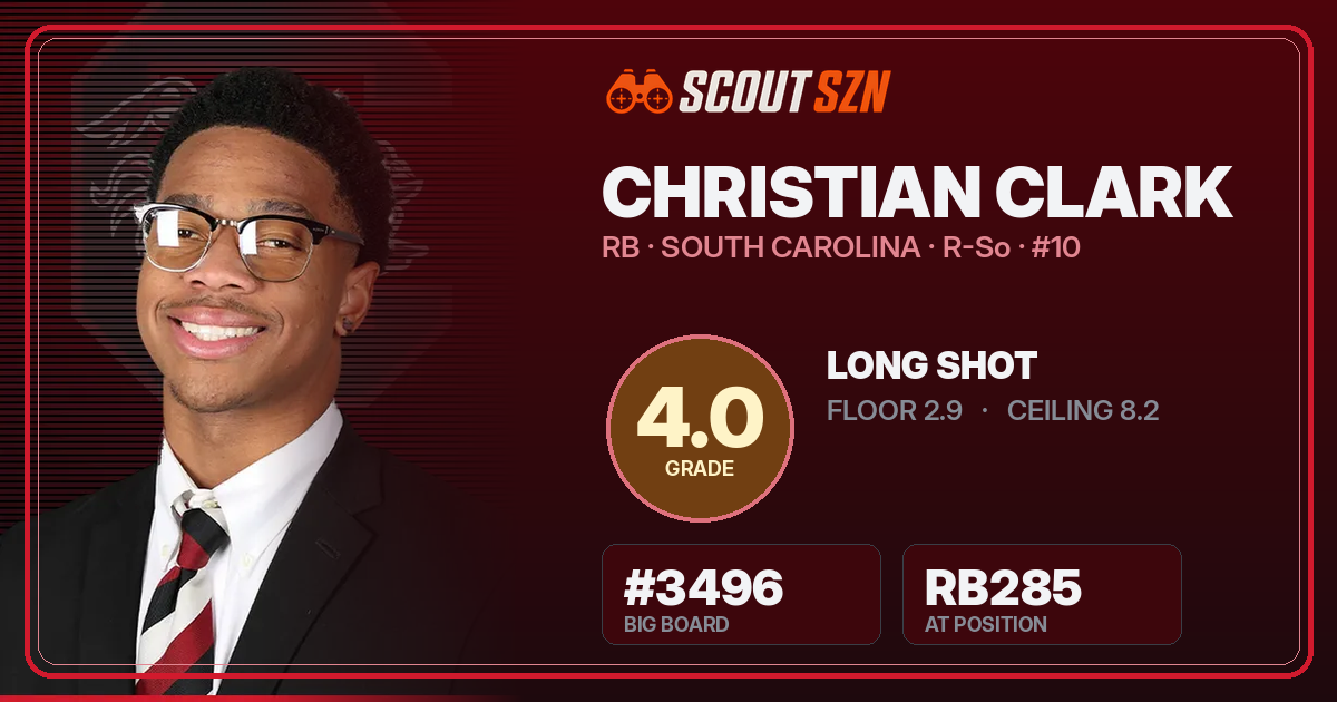 Share card for Christian Clark