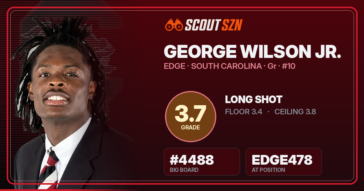 Share card for George Wilson Jr.