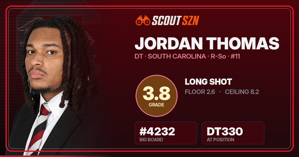 Share card for Jordan Thomas