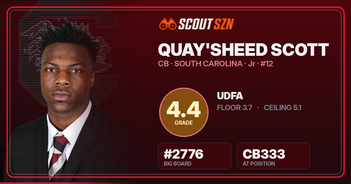 Share card for Quay'sheed Scott