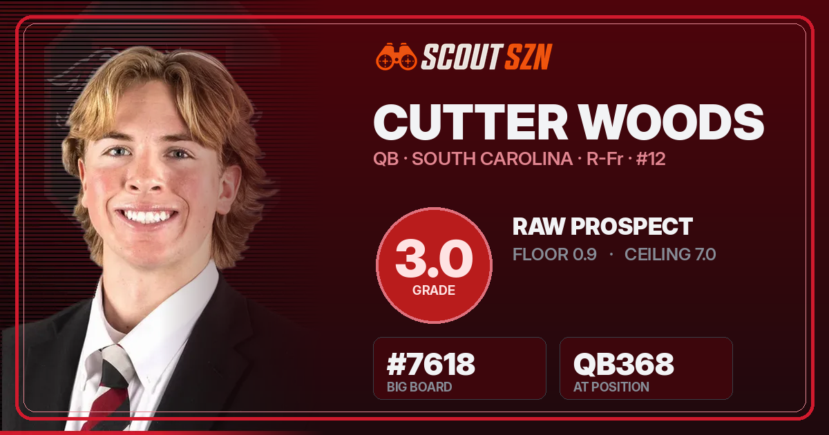 Share card for Cutter Woods
