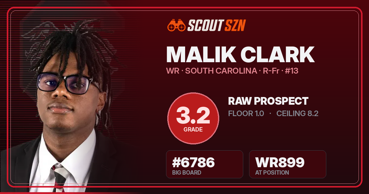 Share card for Malik Clark