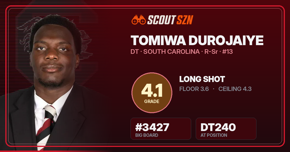 Share card for Tomiwa Durojaiye