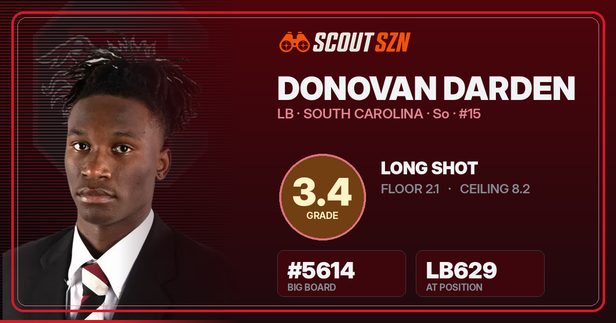 Share card for Donovan Darden