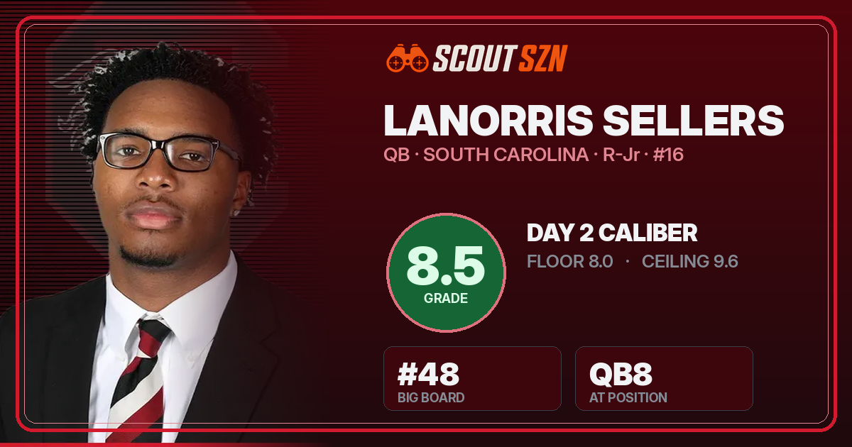 Share card for LaNorris Sellers