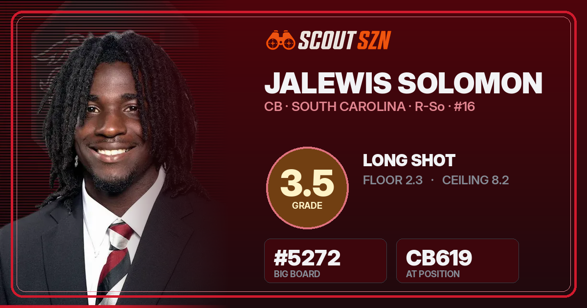 Share card for Jalewis Solomon