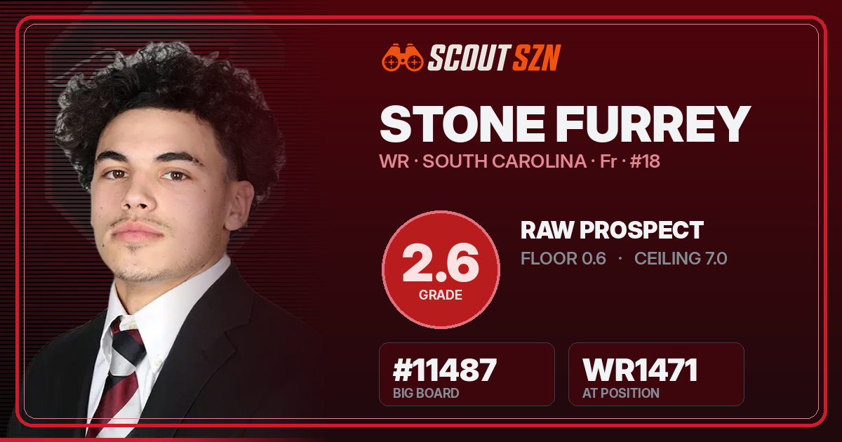 Share card for Stone Furrey