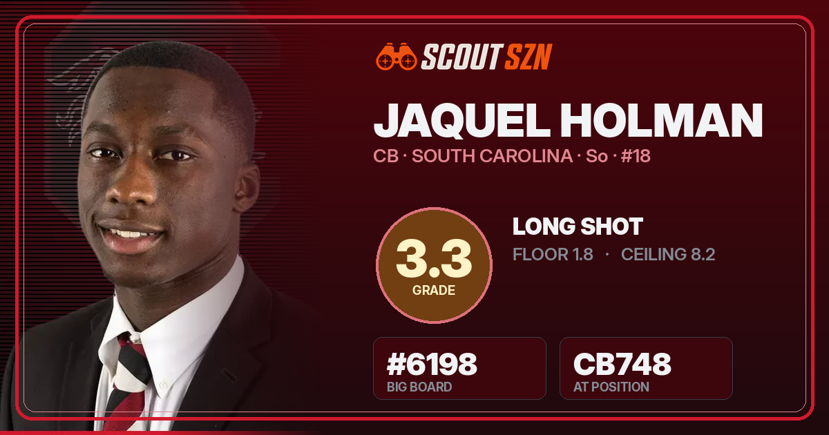 Share card for Jaquel Holman