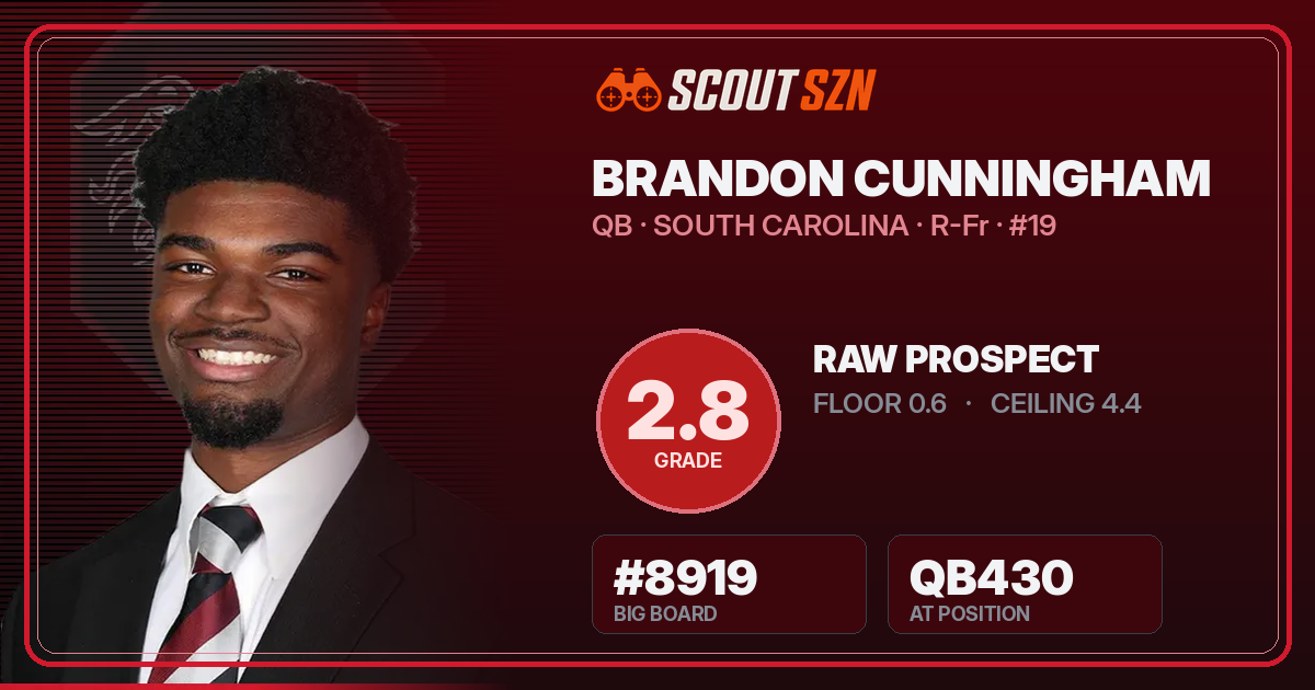 Share card for Brandon Cunningham