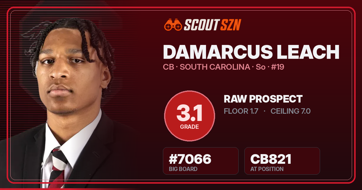 Share card for Damarcus Leach