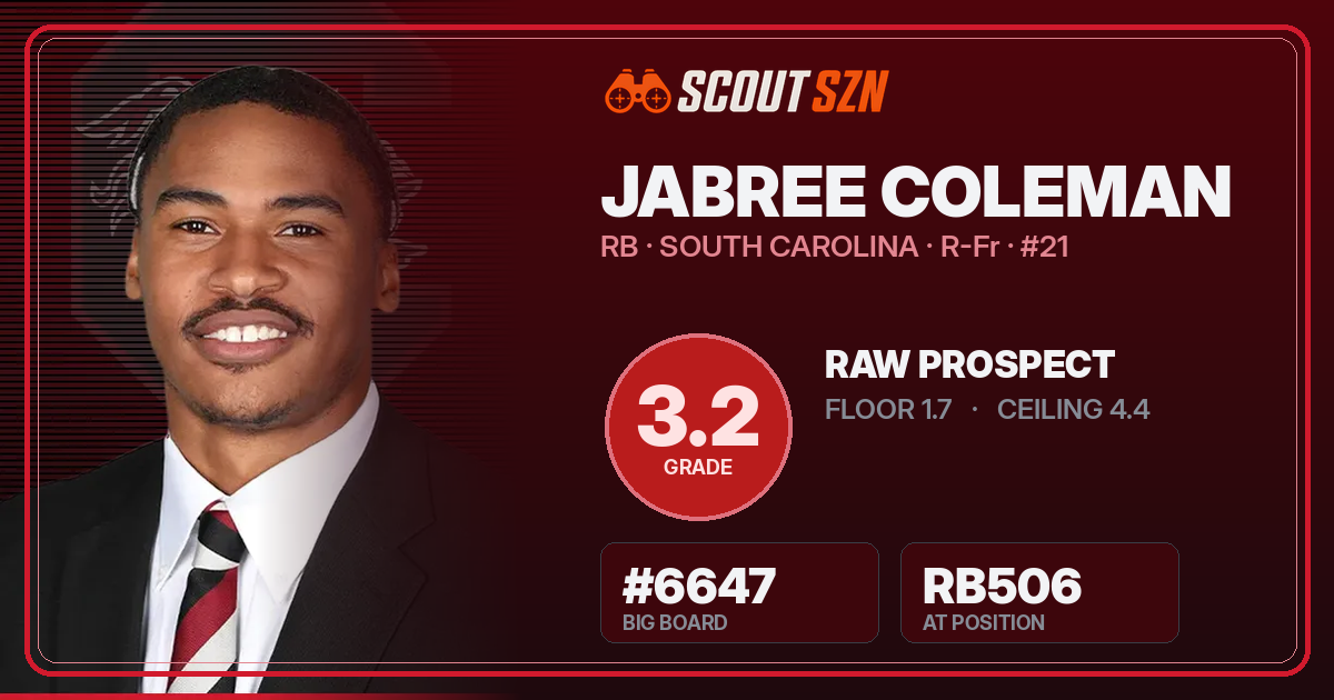 Share card for Jabree Coleman