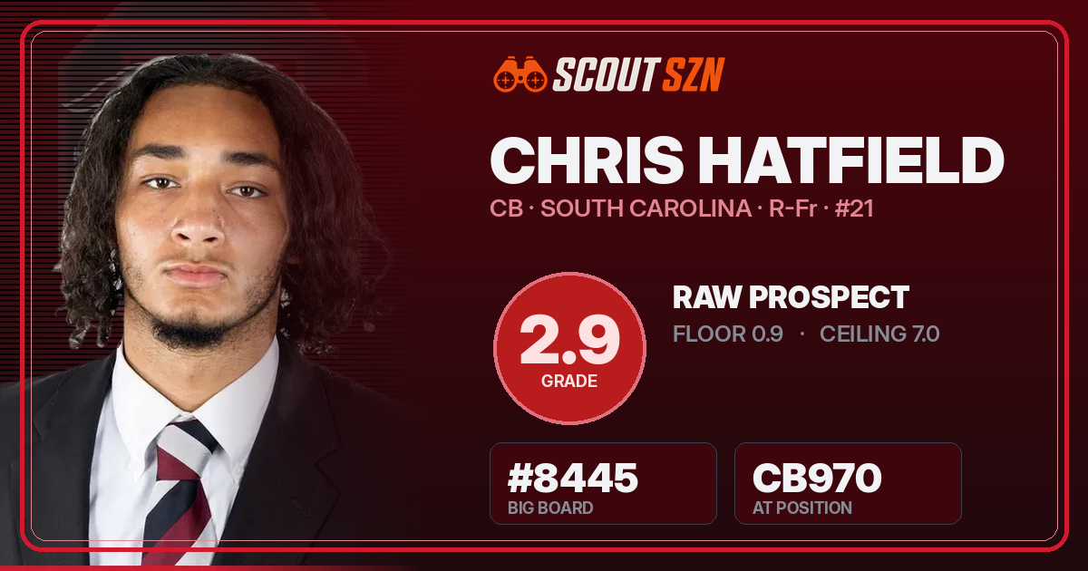 Share card for Chris Hatfield