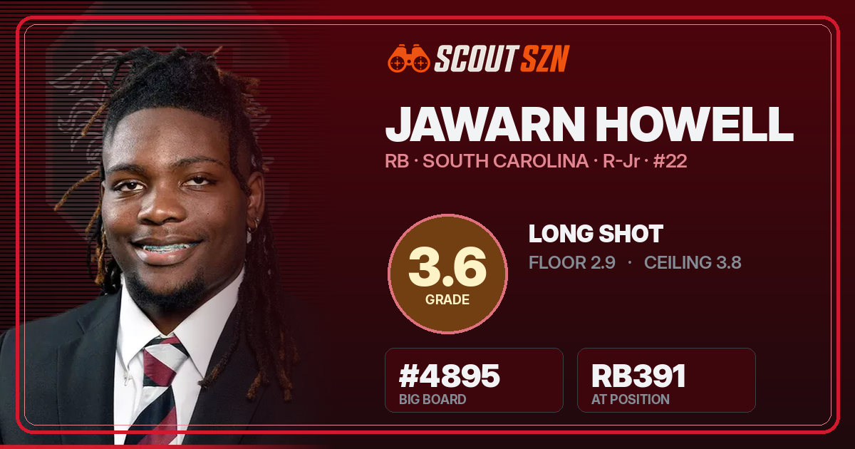 Share card for Jawarn Howell