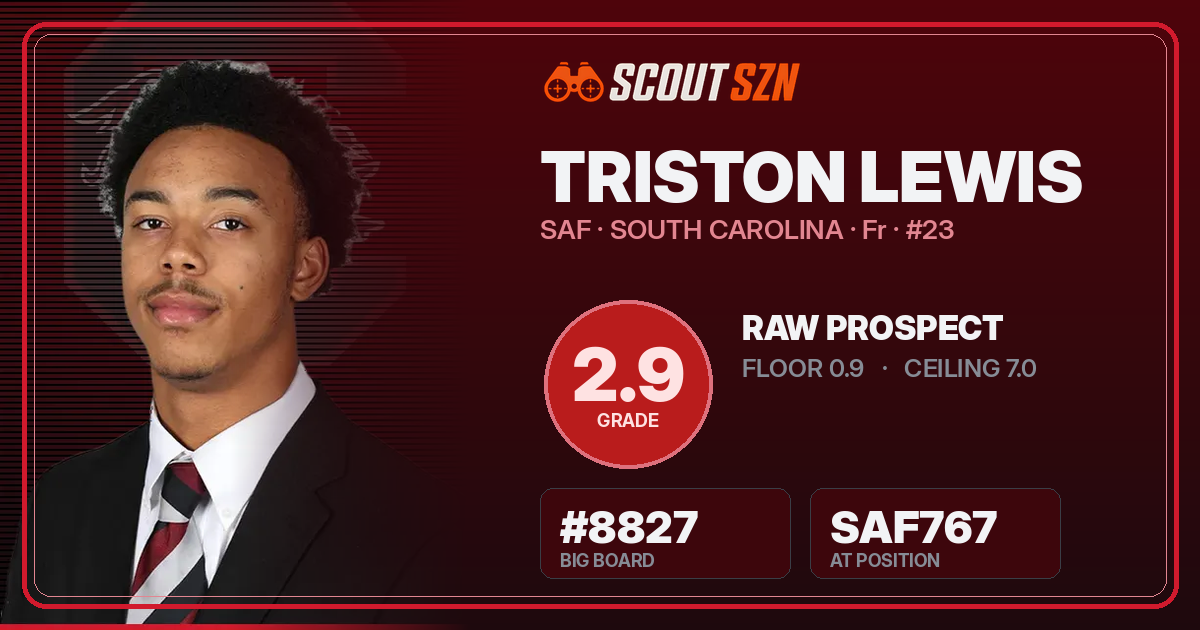 Share card for Triston Lewis