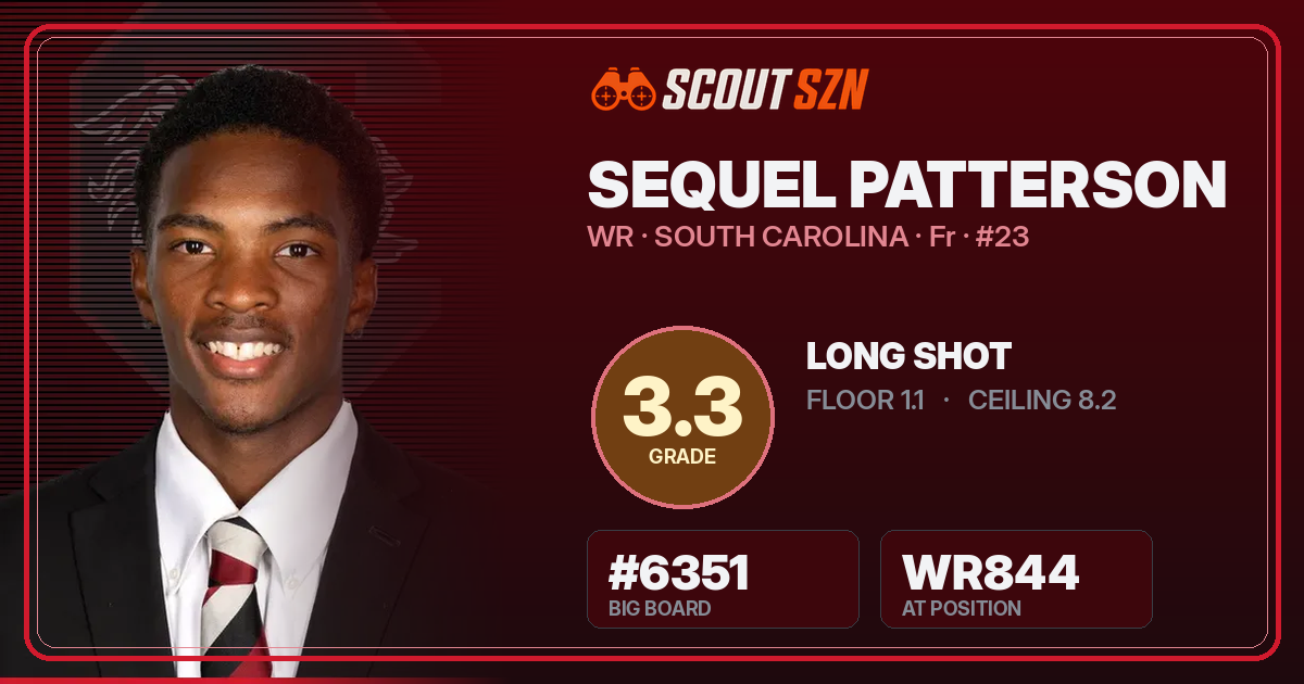 Share card for Sequel Patterson