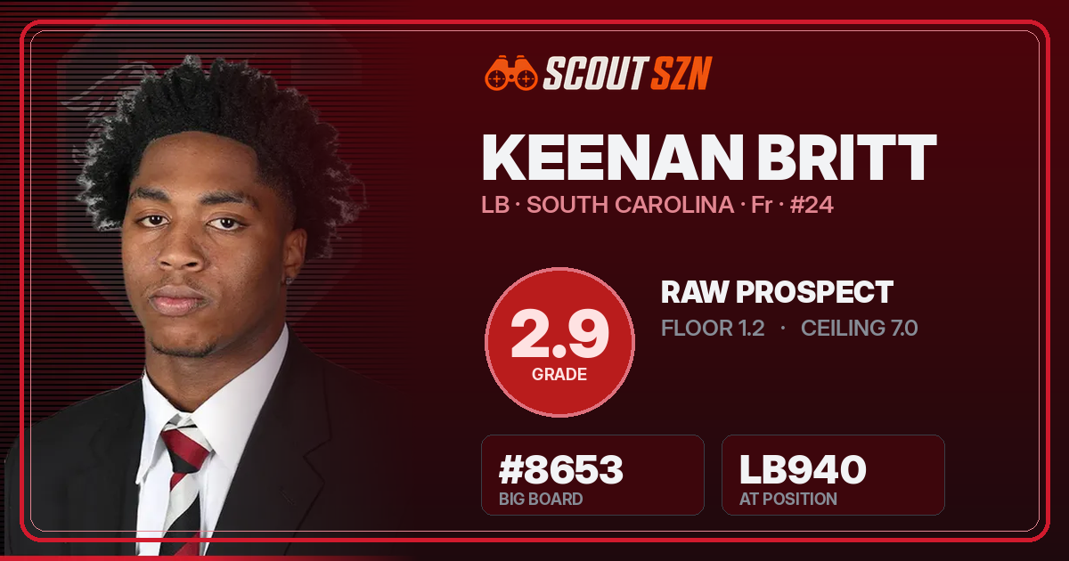 Share card for Keenan Britt