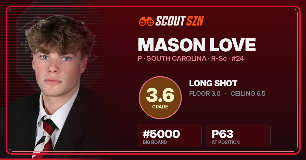 Share card for Mason Love