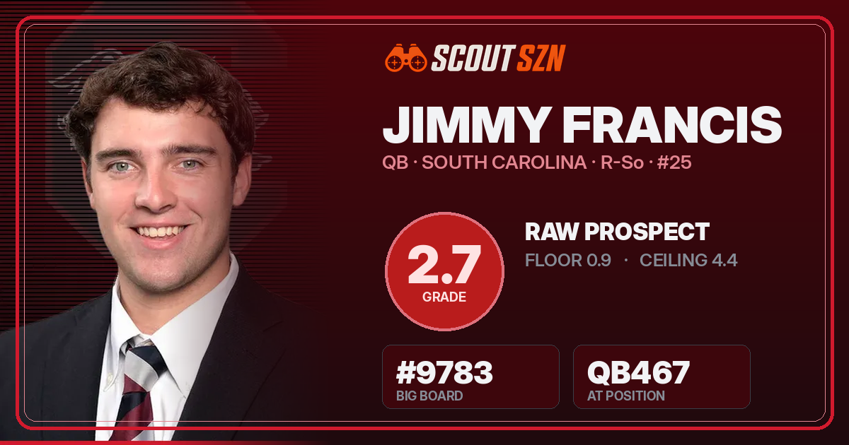 Share card for Jimmy Francis